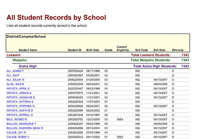 AllStudentRecordsBySchool.jpg