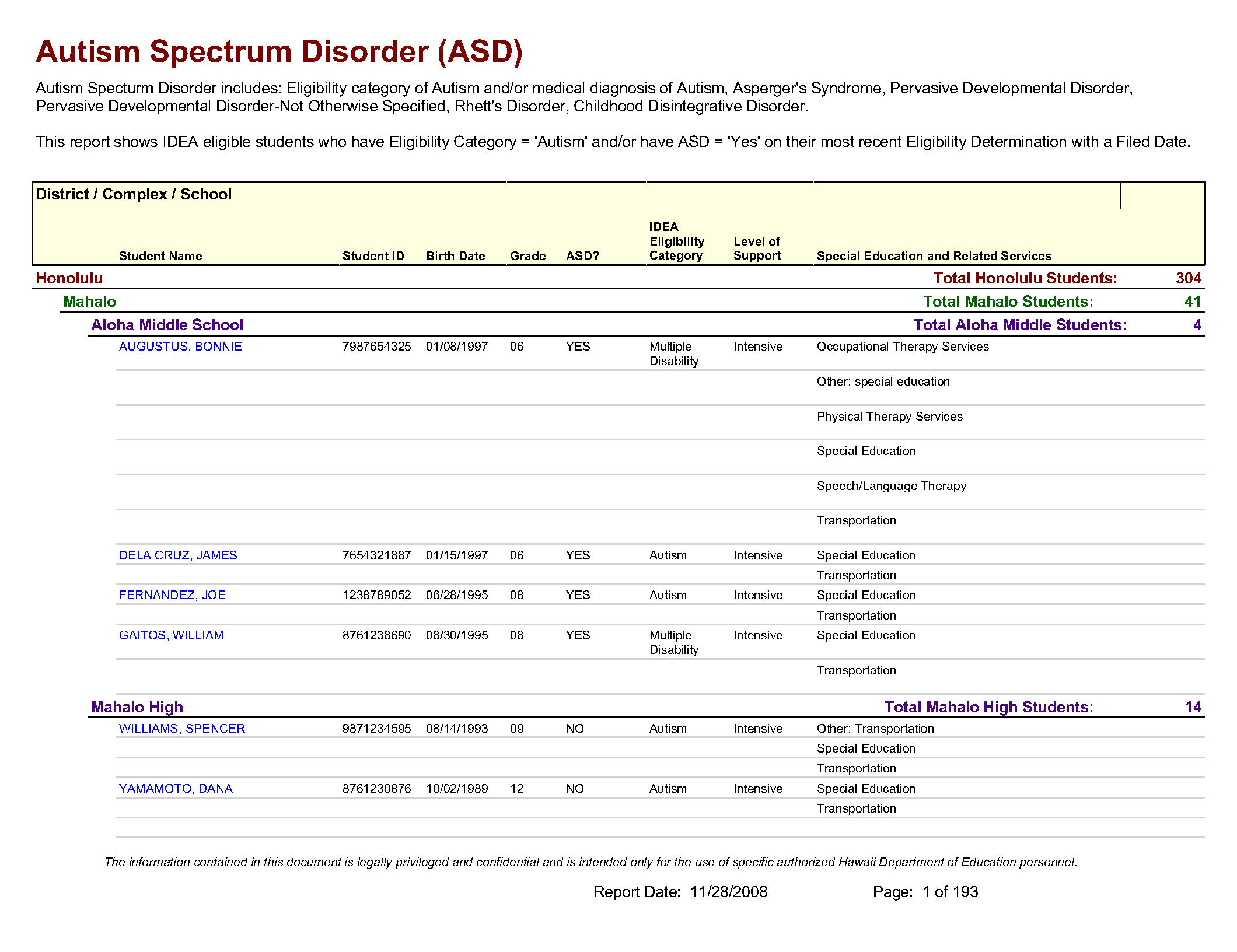 Autism_Spectrum_Disorder_(ASD).jpg