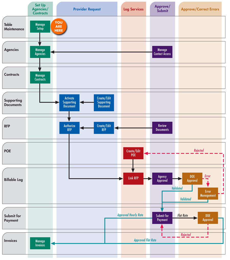 Chart1a.jpg