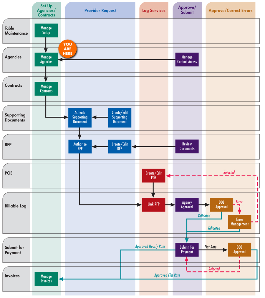 Chart2a.jpg