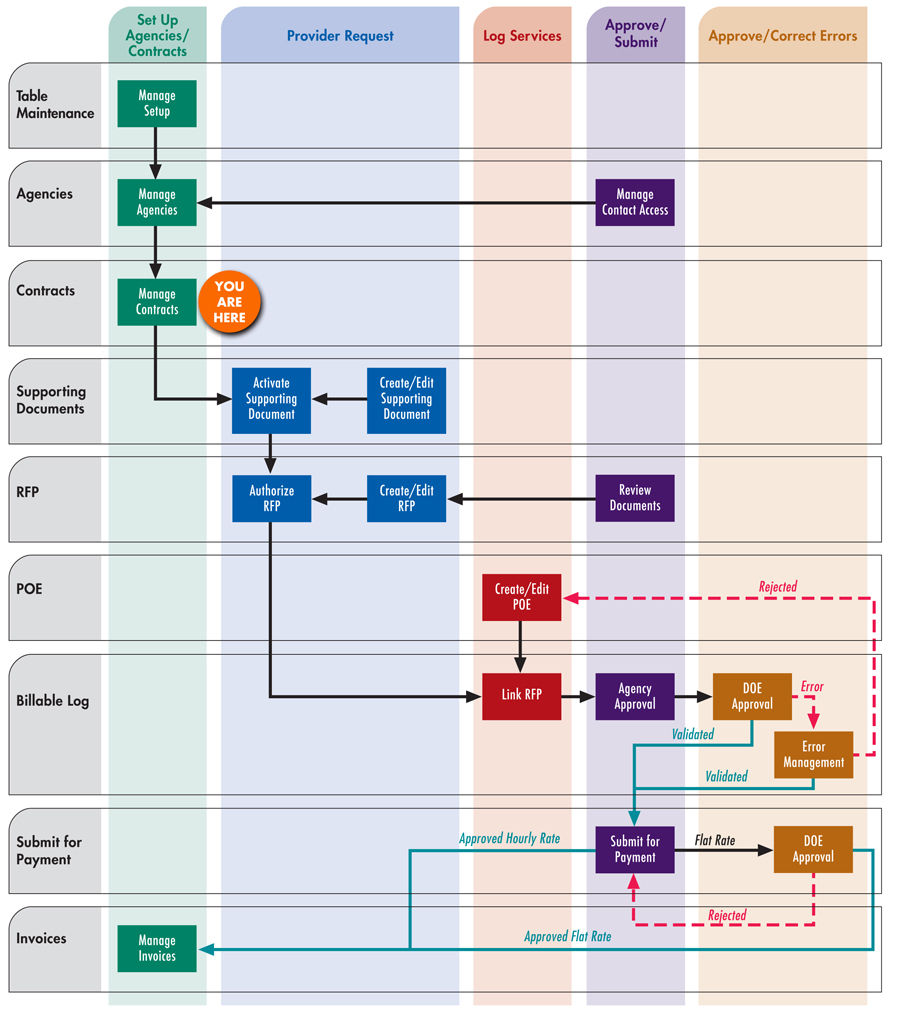 Chart3a.jpg