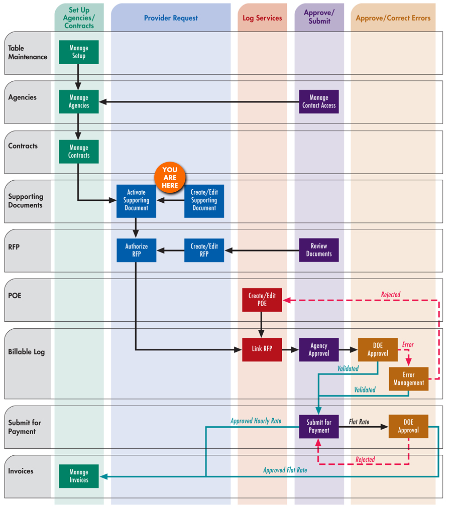 Chart4a.jpg