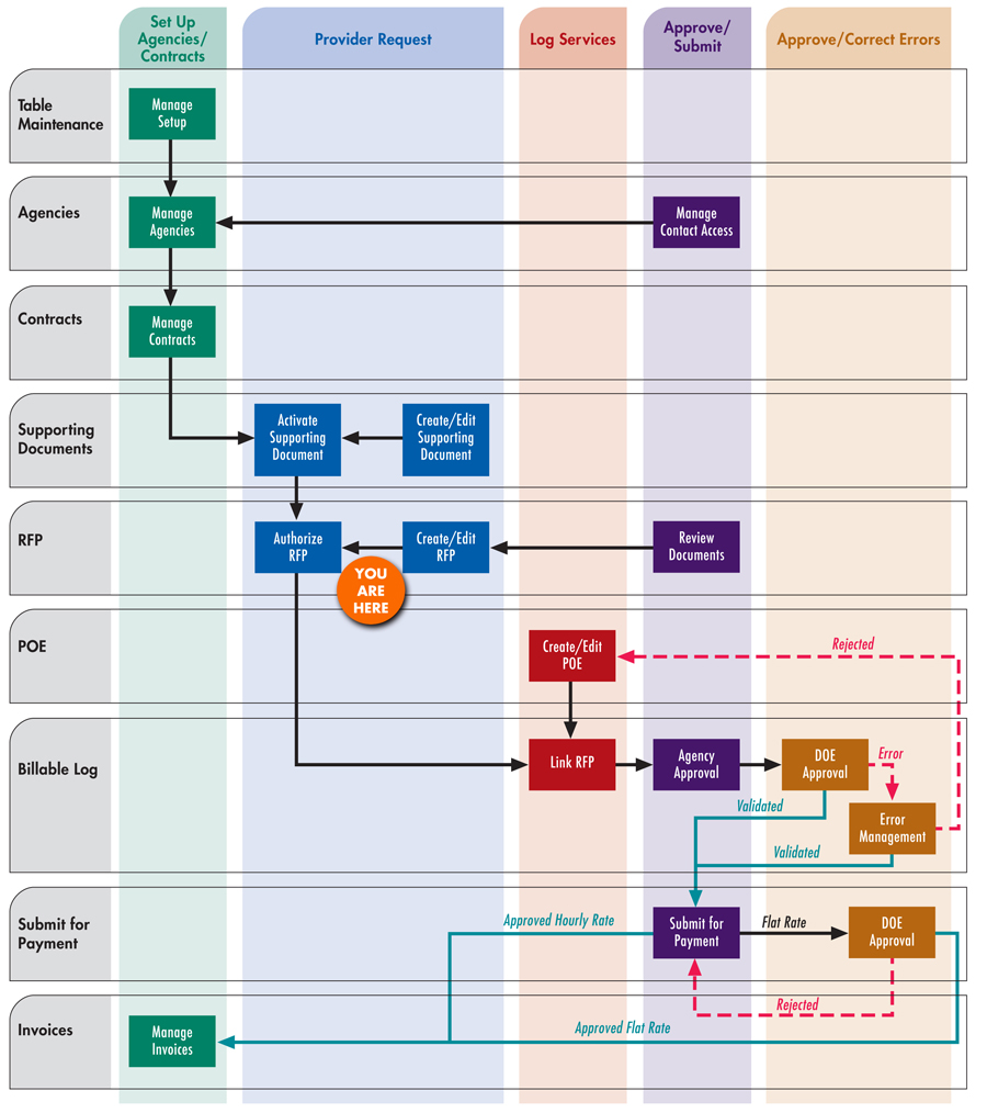 Chart5a.jpg