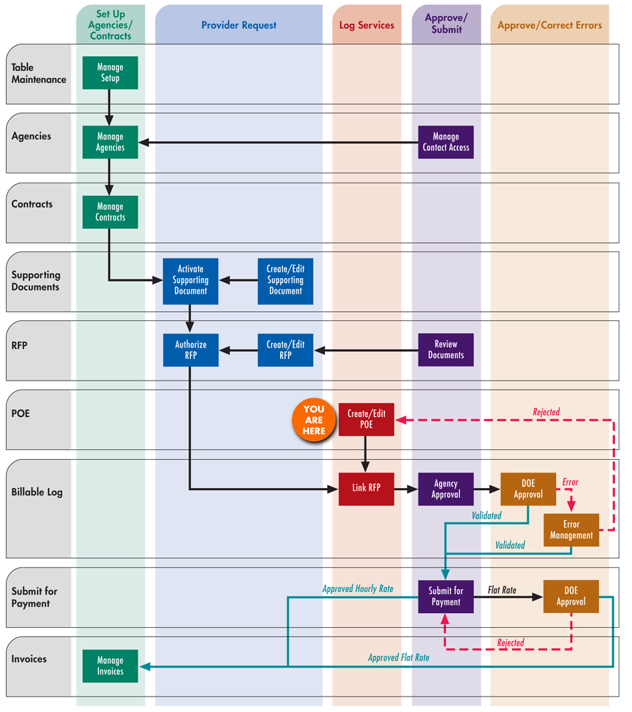 Chart6a.jpg