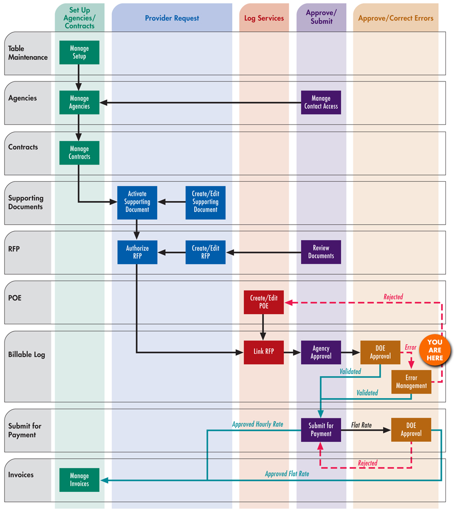 Chart7a.jpg