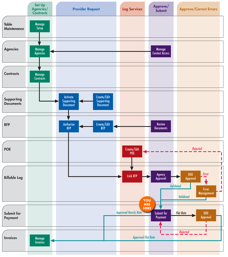 Chart8a.jpg