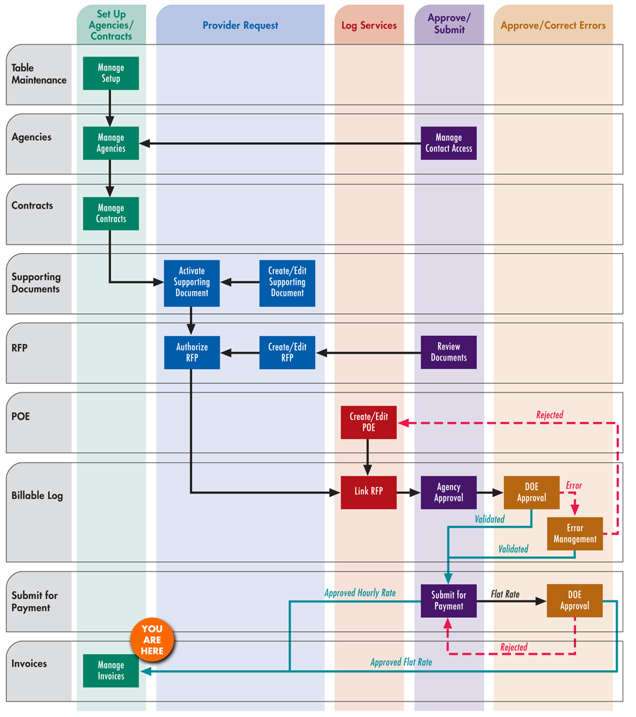 Chart9a.jpg