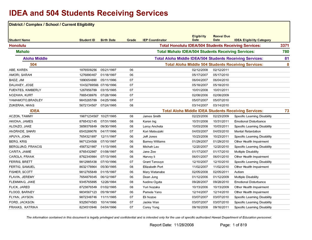IDEA_and_504_Students_Receiving_Services.jpg