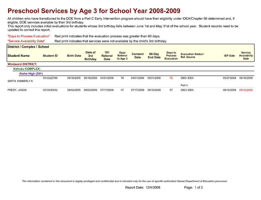 PreschoolServicesbyAge3forSchool.jpg