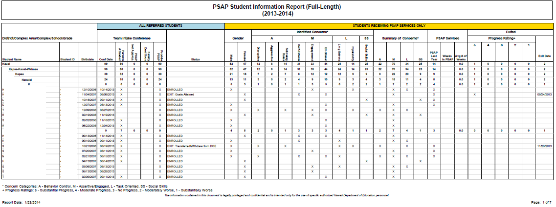 psap_student_info_rpt_full.png