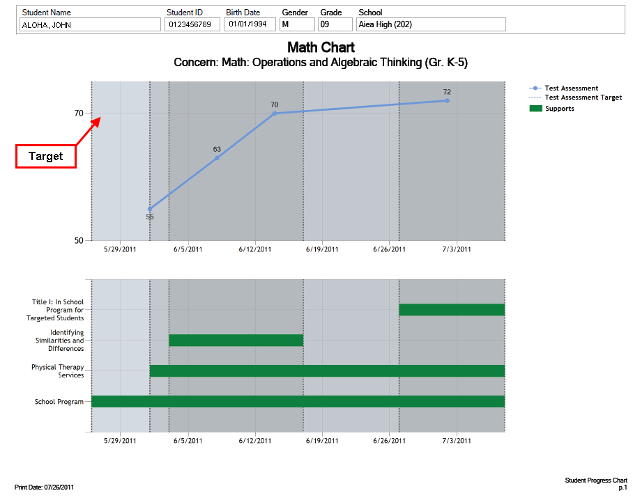 student_profile_chart_preview_2.png