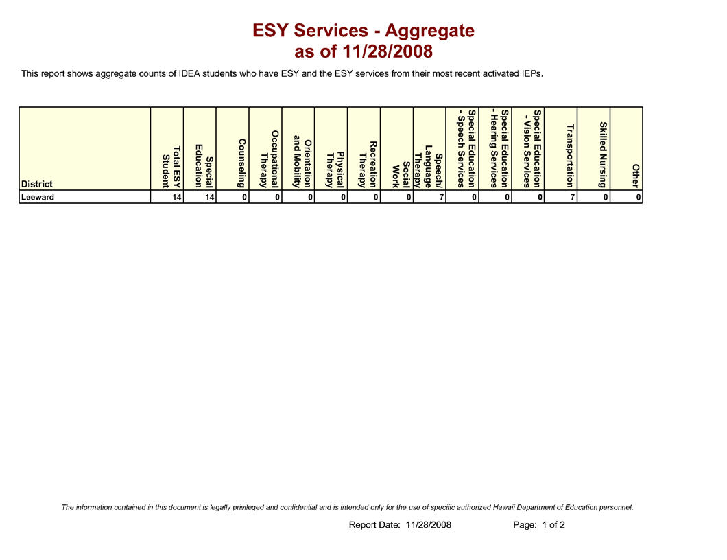 ESYServices-Aggregate.jpg