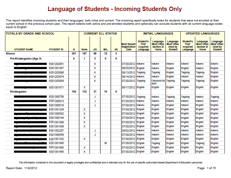 langofstudents-incoming.jpg