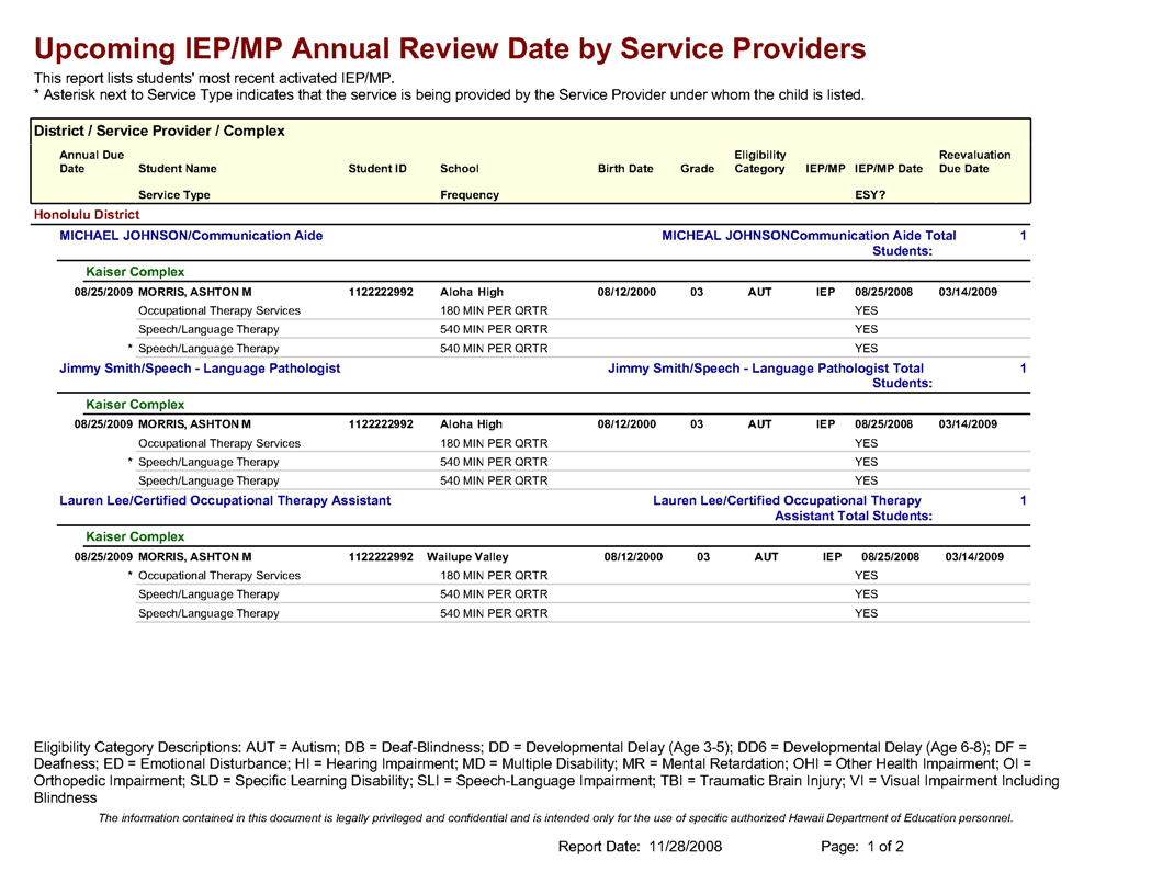 UpcomingIEPMPAnnualReviewDatebyServiceProviders.jpg