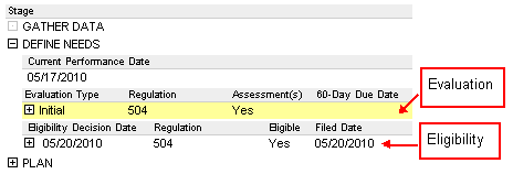 eval-elig.jpg