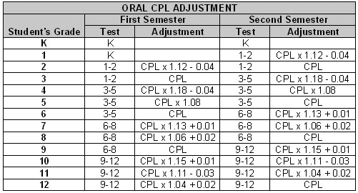 oralcpl.jpg