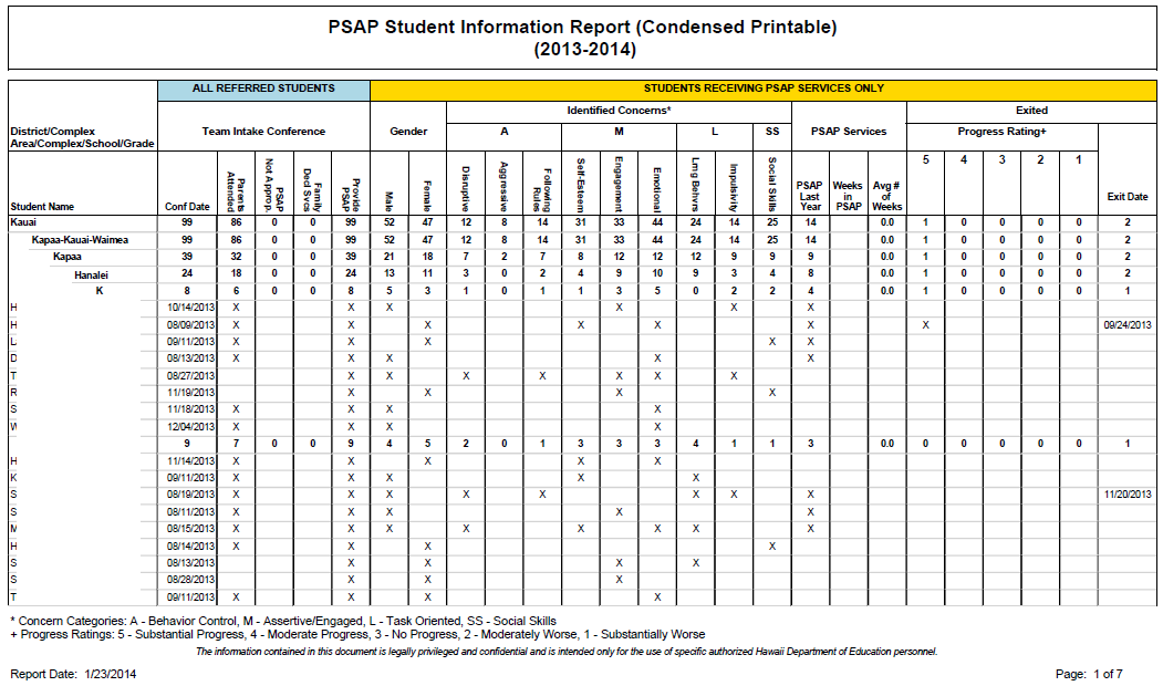 psap_student_info_rpt_cond.png