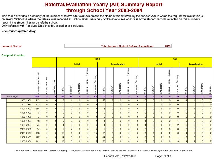 ref-eval-summ-all.jpg